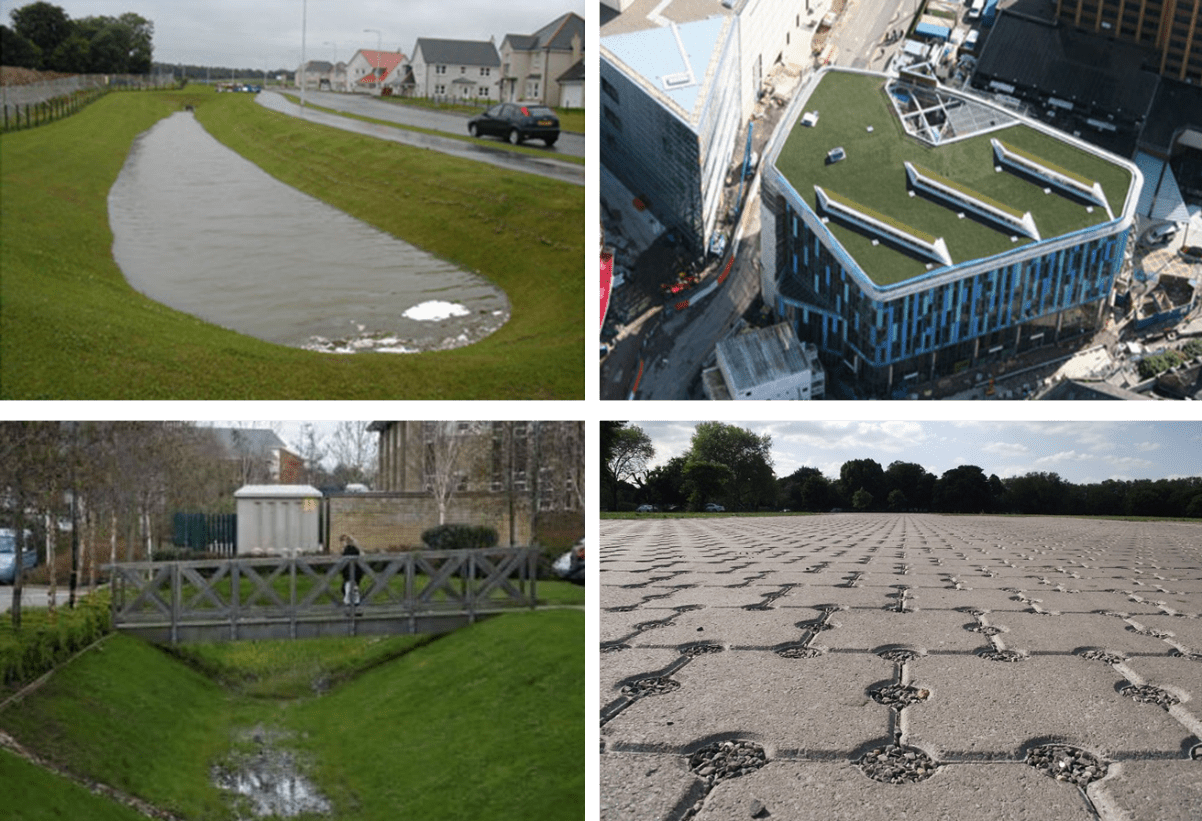 Sustainable Urban Drainage Systems Benefits And Opportunities